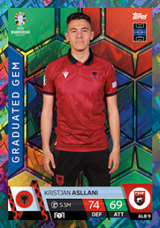 Kristjan Asllani Albania Topps Match Attax EURO 2024 Graduated Gem #ALB9